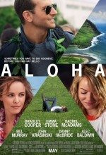 Aloha / Deep Tiki